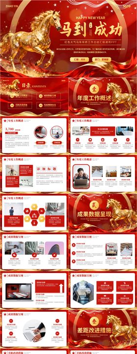 红色大气马年年会工作总结计划PPT