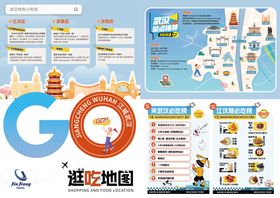 武汉逛吃地图美食宣传页海报
