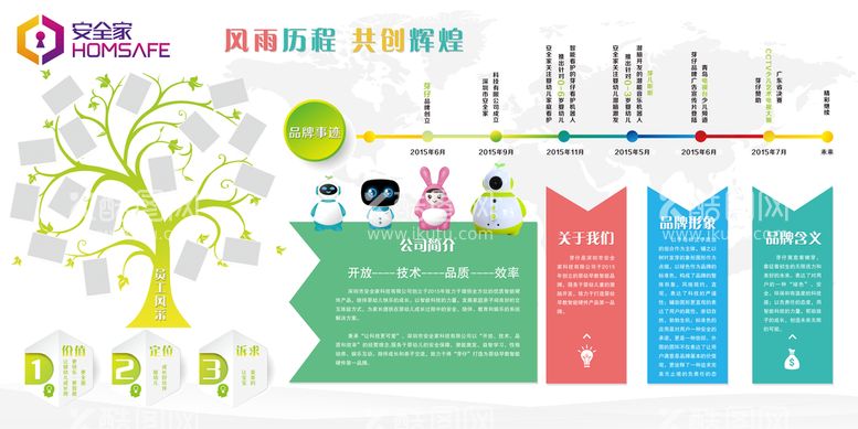 编号：31867409242327059671【酷图网】源文件下载-企业文化