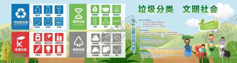 编号：39483306300655366034【酷图网】源文件下载-垃圾分类