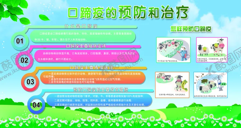 编号：79842009130822553498【酷图网】源文件下载-布病的防治