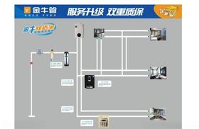 金牛管管道
