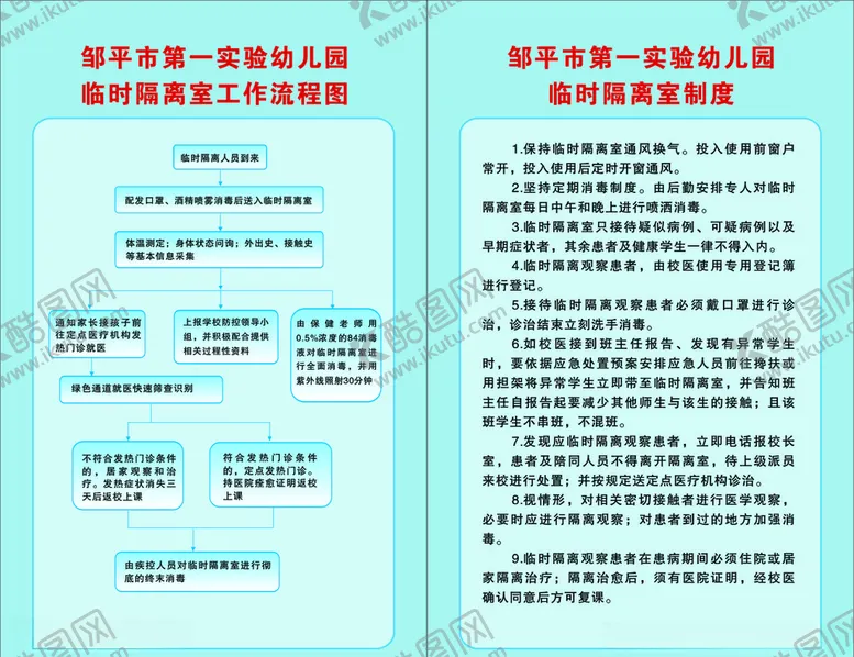 编号：71587106290545409942【酷图网】源文件下载-临时隔离室流程制度
