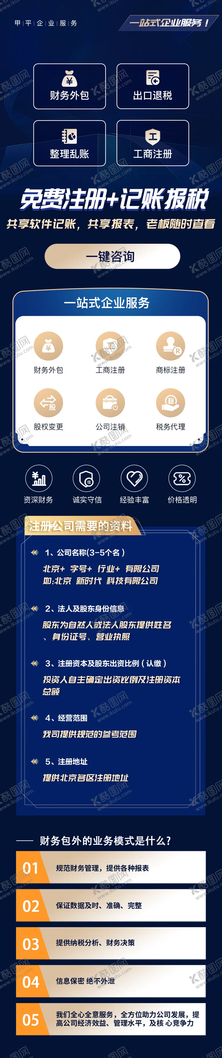 编号：82039911260239403566【酷图网】源文件下载-企业注册申报纳税服务长图