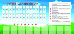 餐饮从业人员健康公示