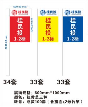 桂民投裕达工程工地旗子