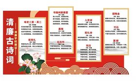 廉洁古诗文化宣传展板