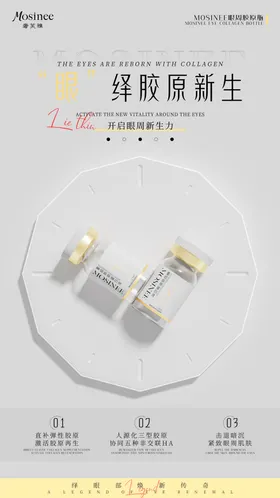 医美胶原产品功效海报
