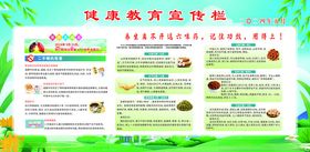 健康教育宣传栏
