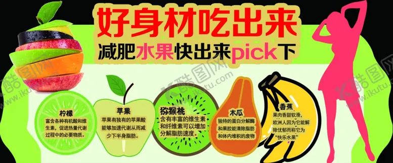编号：71809905141807133458【酷图网】源文件下载-好身材吃出来