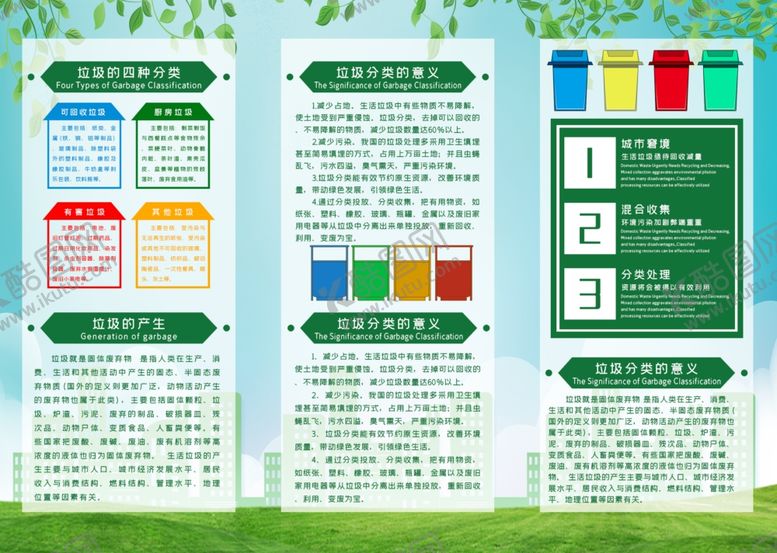 编号：94502309251950351540【酷图网】源文件下载-垃圾分类