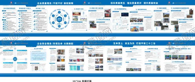 编号：78071506231549133868【酷图网】源文件下载-施工现场安全质量观摩围挡