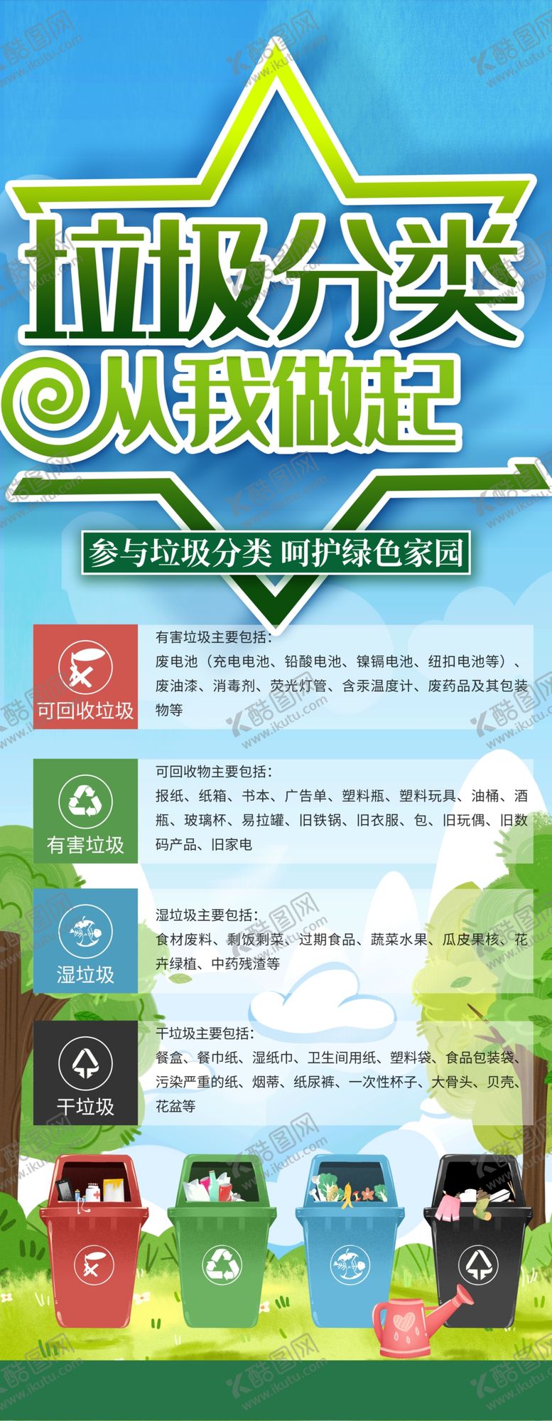 编号：74707305101648221863【酷图网】源文件下载-垃圾分类