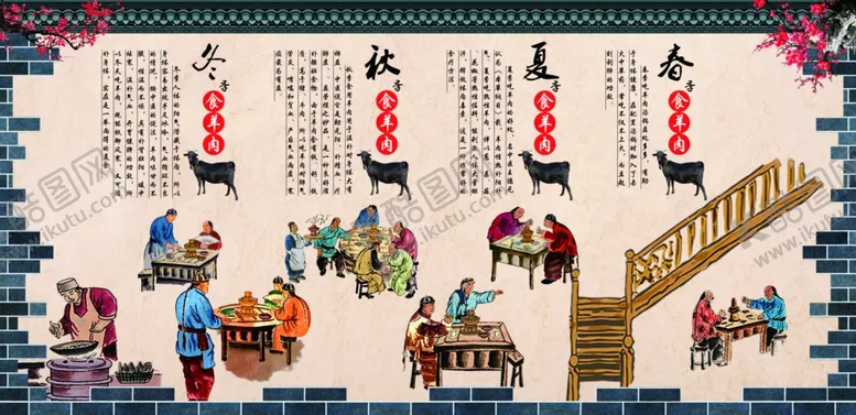 编号：37096901201226192274【酷图网】源文件下载-羊肉壁画