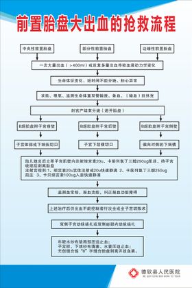 前置胎盘大出血的抢救流程