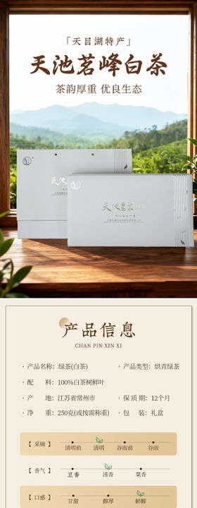 陈皮白茶茶叶详情页
