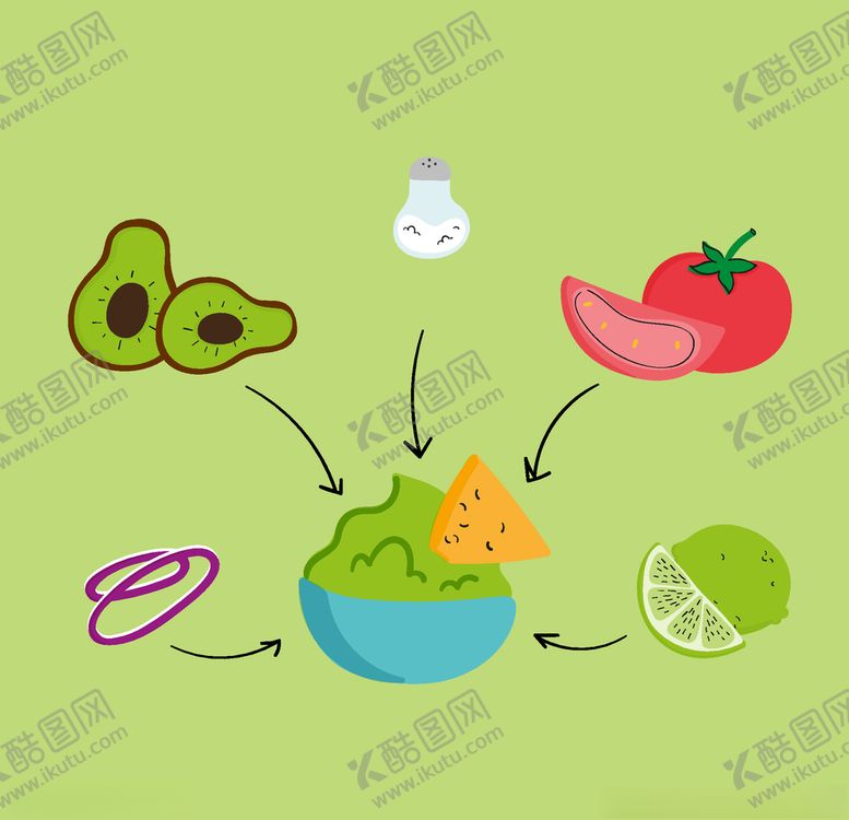 编号：89360511010451079390【酷图网】源文件下载-矢量厨房蔬菜食物素材