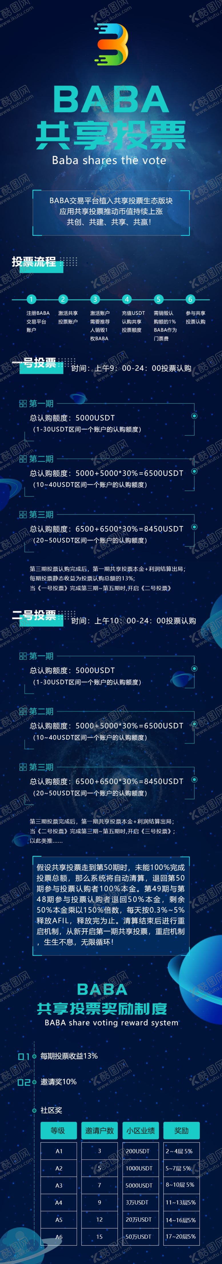 编号：86843901291614287209【酷图网】源文件下载-长图海报