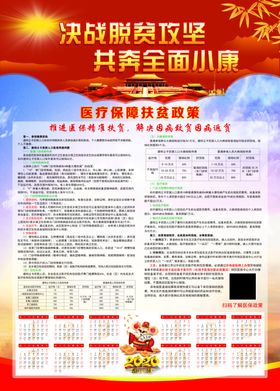 医疗保障政策