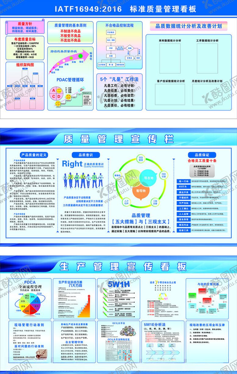 编号：81547004271219331980【酷图网】源文件下载-管理看板