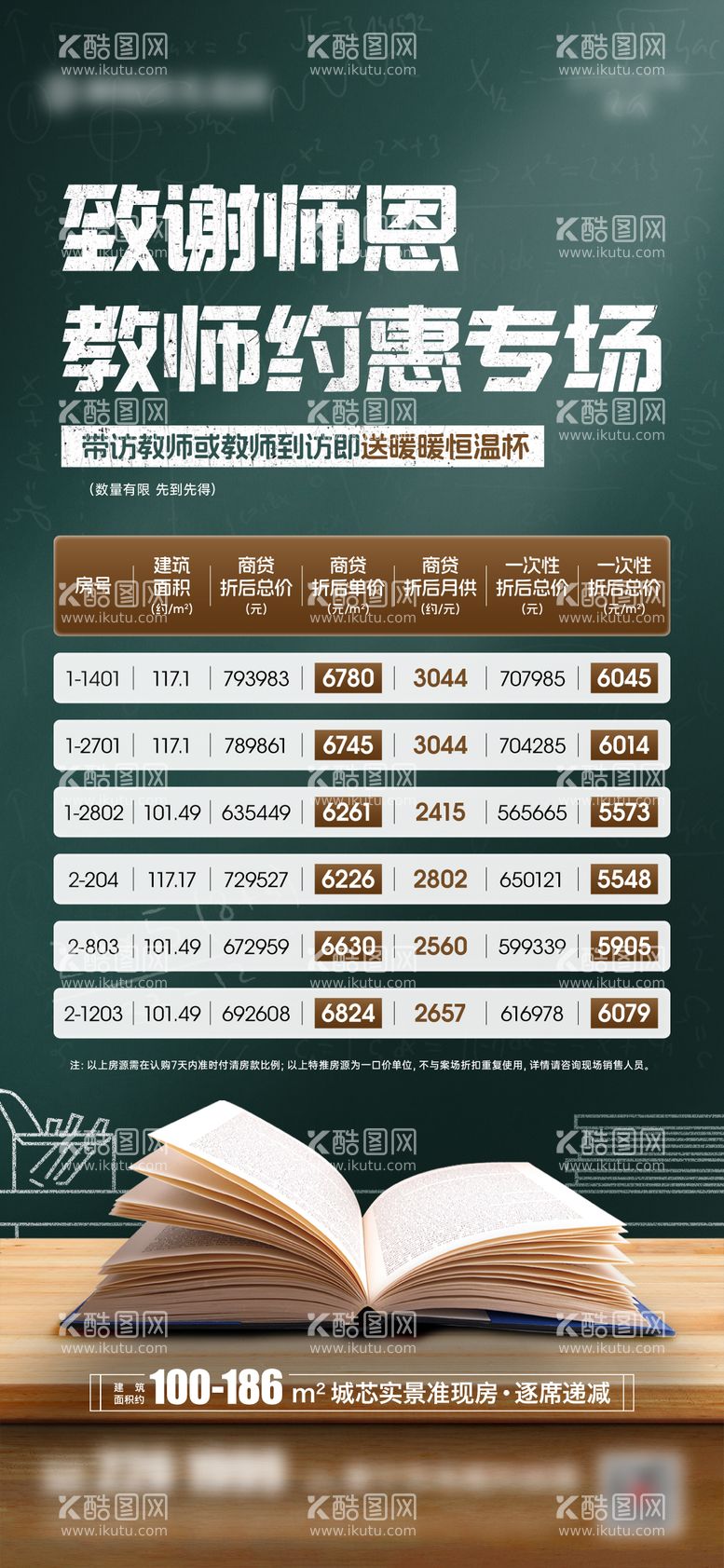 编号：10311812020323567375【酷图网】源文件下载-教师节约惠专场房源海报