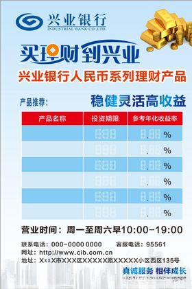 理财产品展板