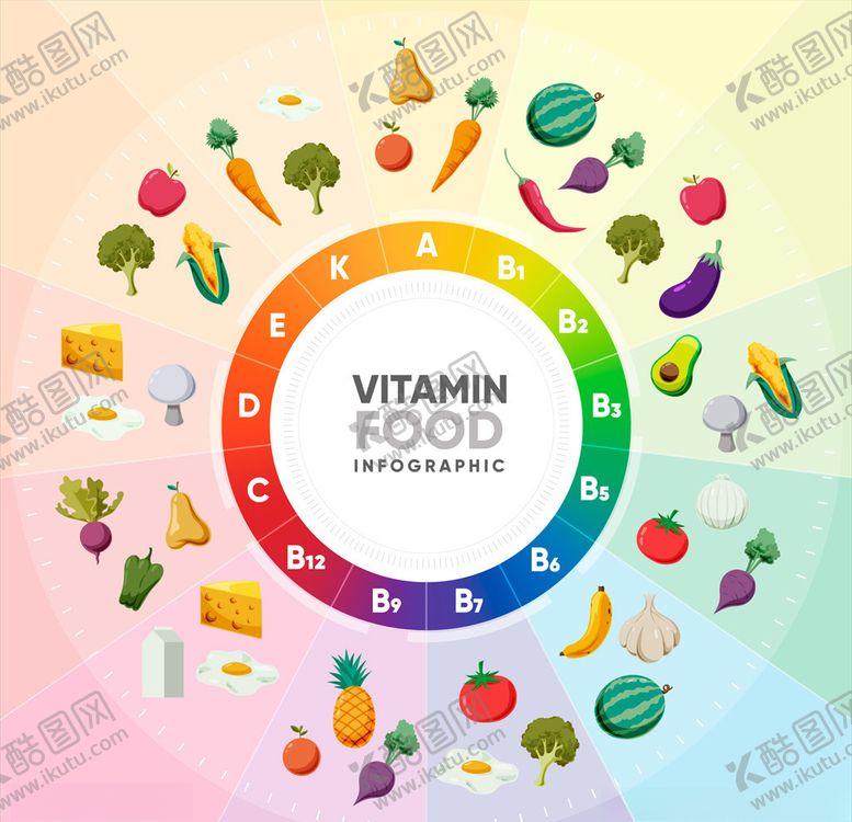 编号：36131906241948595082【酷图网】源文件下载-绿色食物