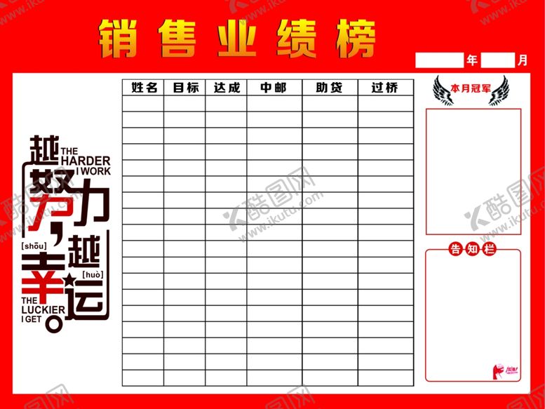 编号：98238002030459123589【酷图网】源文件下载-员工业绩栏