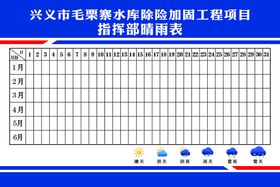 编号：02457809231146523859【酷图网】源文件下载-晴雨表