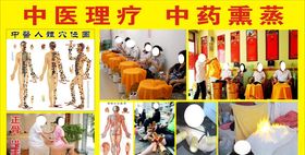 中医理疗中药熏蒸