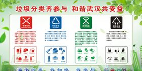 2020年最新版垃圾分类