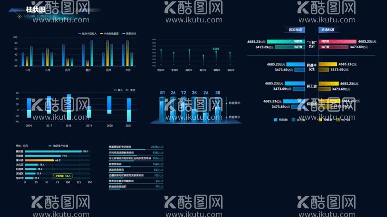 编号：41334312220557046821【酷图网】源文件下载-数据可视化