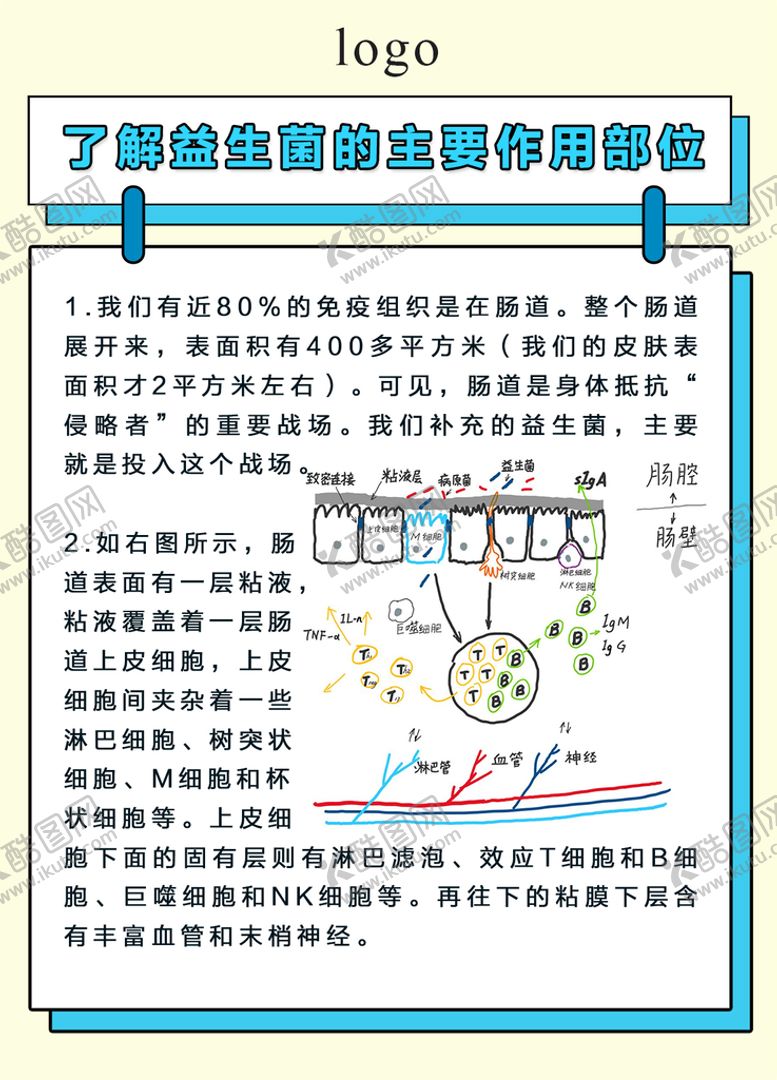 编号：95621009182222353908【酷图网】源文件下载-小儿益生菌