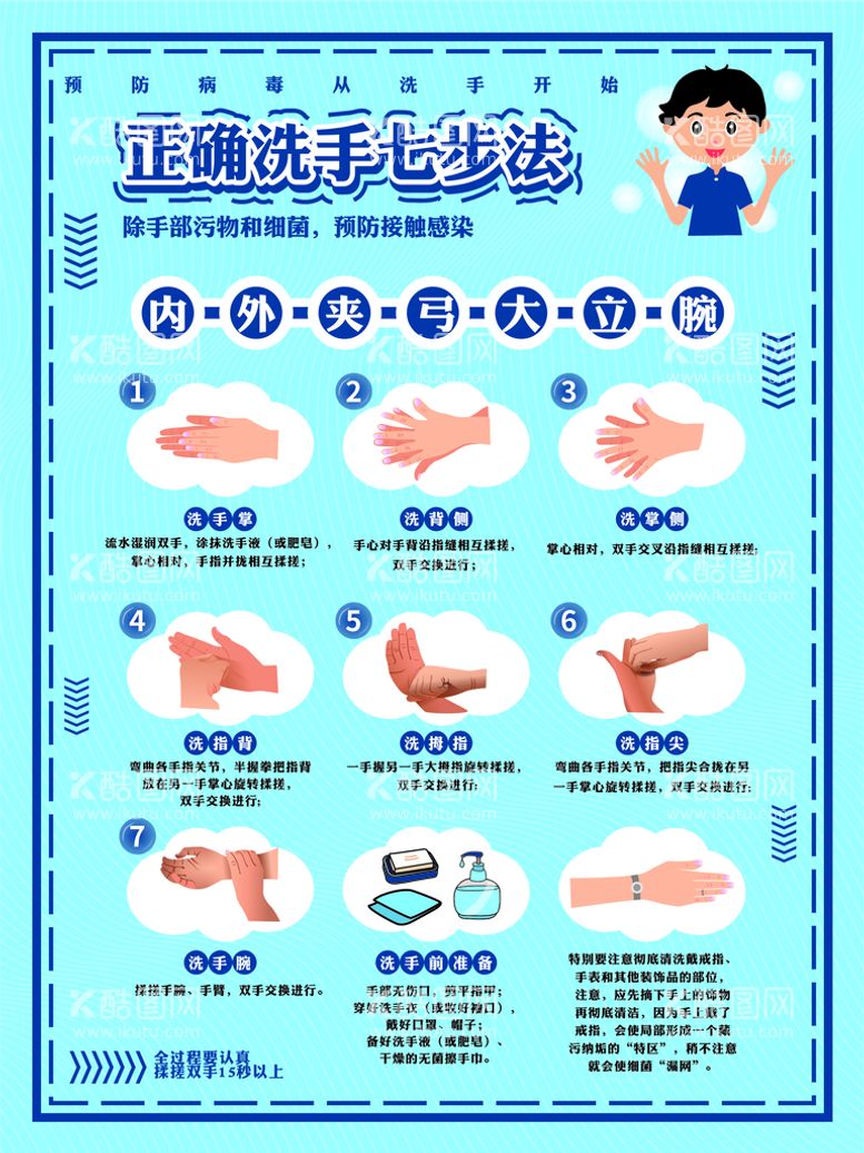 编号：27410712160551333455【酷图网】源文件下载-洗手