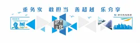 企业文化墙