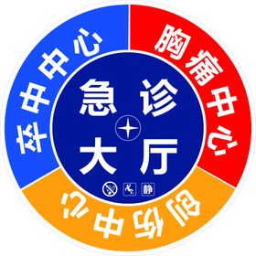 医院地贴直行