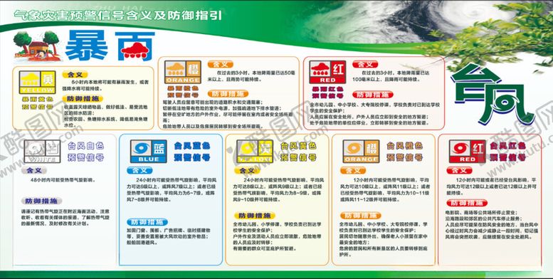 编号：28458302090242104379【酷图网】源文件下载-气象灾害预警展板