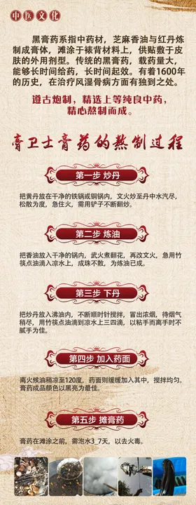 中药膏