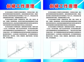 物业电梯制度牌