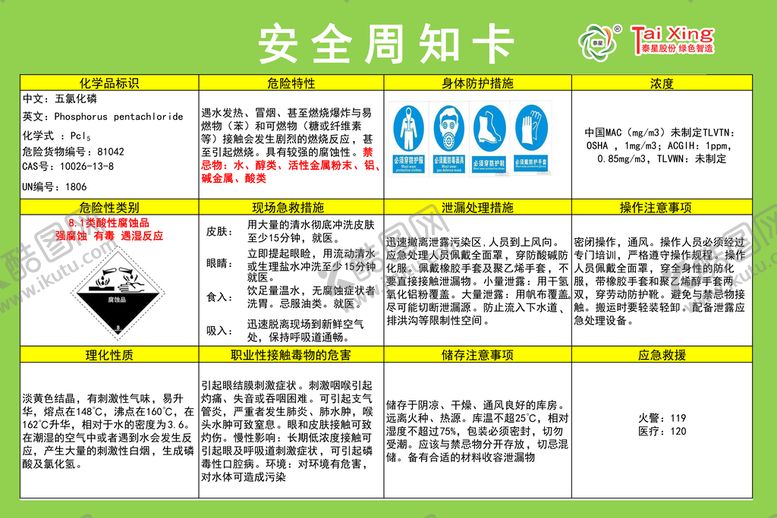 编号：81056909170822594780【酷图网】源文件下载-苯酚安全周知卡