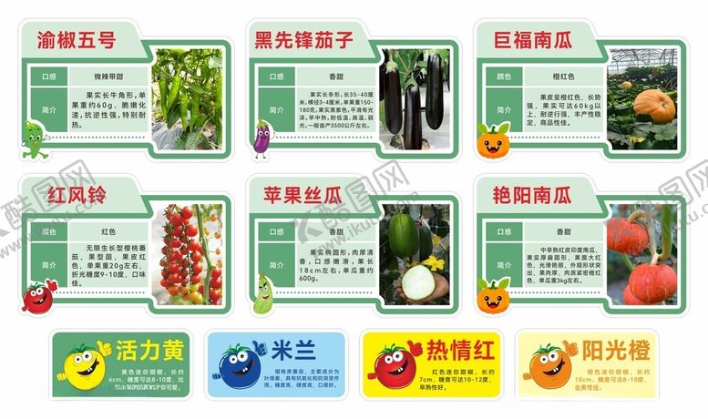 编号：34244005241315521518【酷图网】源文件下载-蔬菜种类标识牌