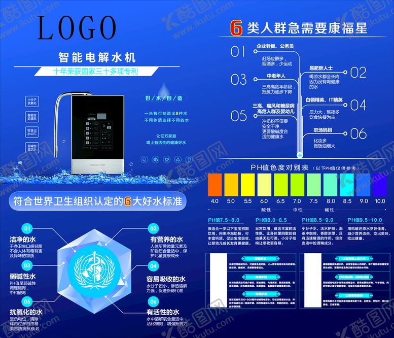 编号：73467901181629185688【酷图网】源文件下载-智能饮用水 设备海报