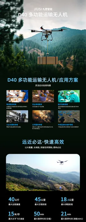 无人机详情页