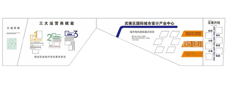 编号：47916310101725345647【酷图网】源文件下载-文化墙