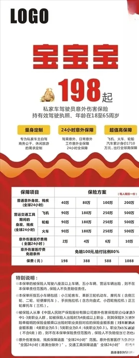 保险说明展架