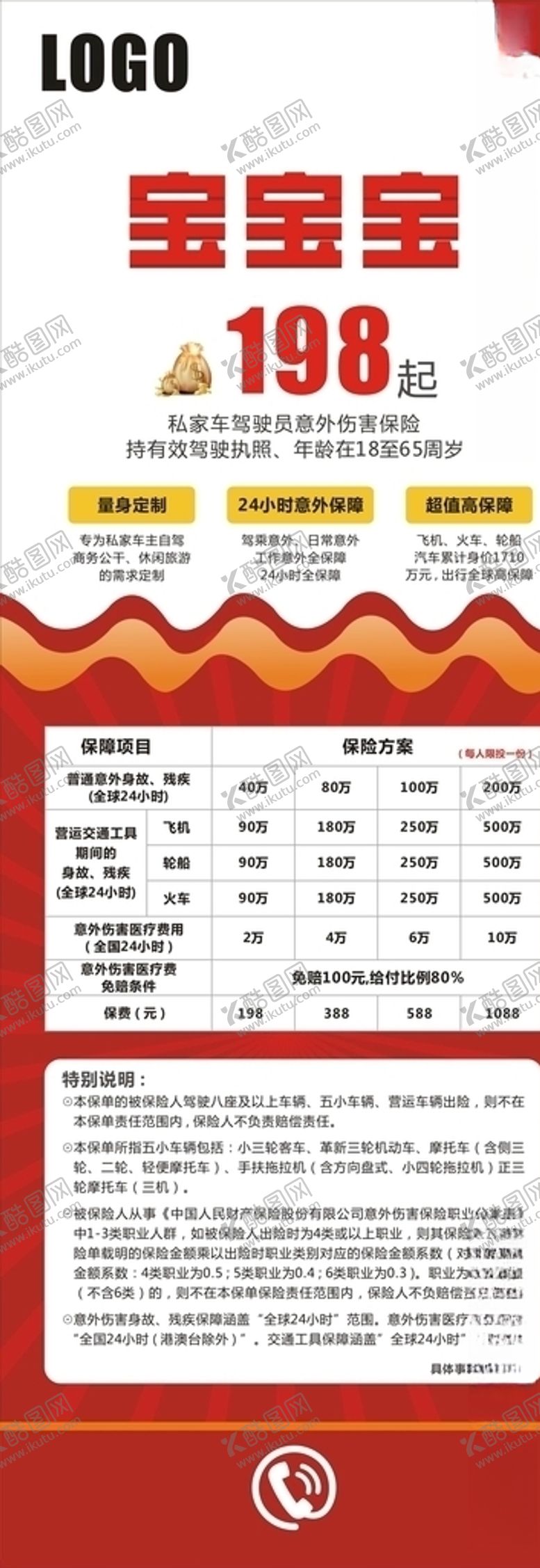 编号：47393410261354425997【酷图网】源文件下载-保险说明展架