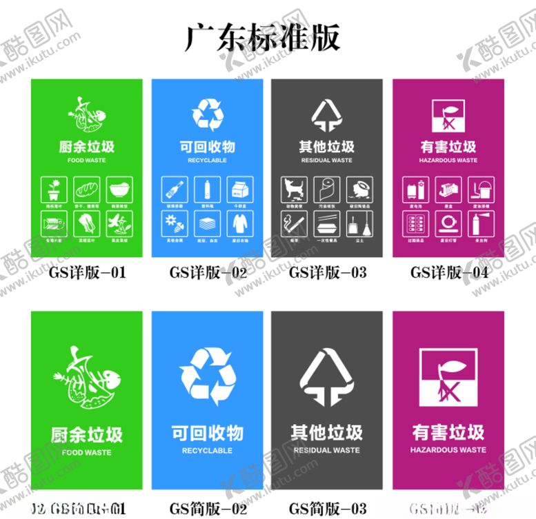 编号：36617905031123291689【酷图网】源文件下载-垃圾分类垃圾分类桶贴