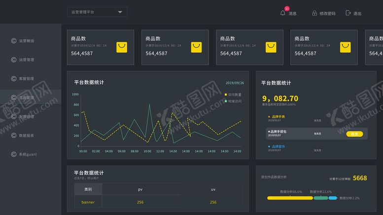 编号：58601309210512141738【酷图网】源文件下载-数据报表