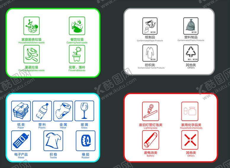 编号：92729610190605192991【酷图网】源文件下载-新垃圾分类