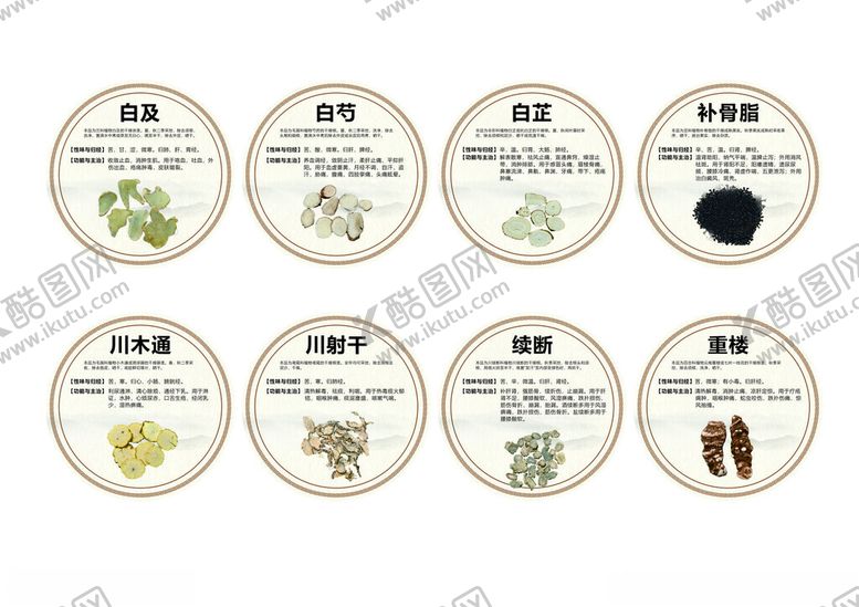 编号：65807711022005543998【酷图网】源文件下载-中药材装饰圆形灯箱3